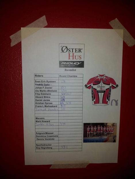 Team Østerhus på dame jakt