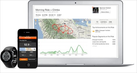 En gavial side for loggføring og deling av treningsaktiveteter på nett. Her kan du enkelt laste opp treningen, følge andre sin trening og konkurrere mot venner og familie. Strava finnes også som en App som enkelt kan lastes ned.