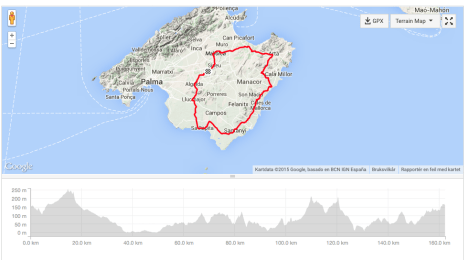 Lørdager blir brukt til ny langtur, normalt sett varierer jeg med å ha noen turer i fjellene men pga været denne uken har turene for det meste blitt gjort på den "flate" siden av øyen, selv om dette har gjort at vinden har satt sitt preg på øktene ettersom den har vært ganske kraftig denne uken.